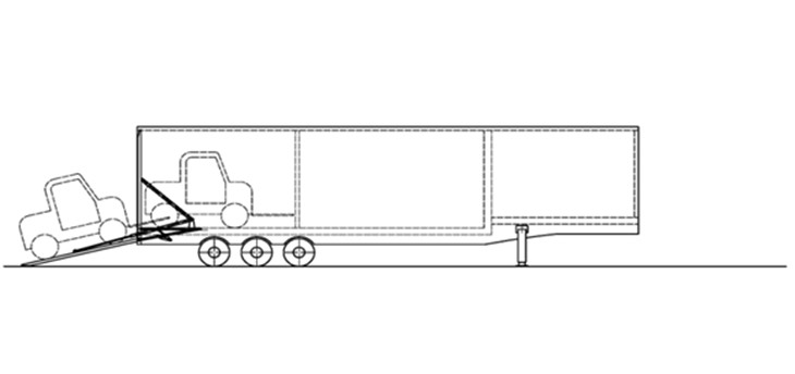廂式檢衡車叉車卸車過(guò)程 廂式檢衡車叉車卸車過(guò)程